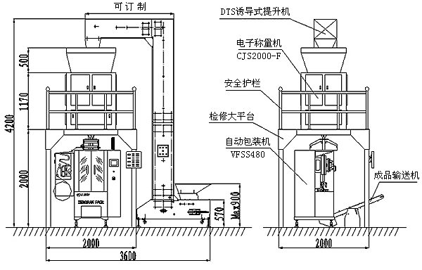 全自动颗粒灌装机